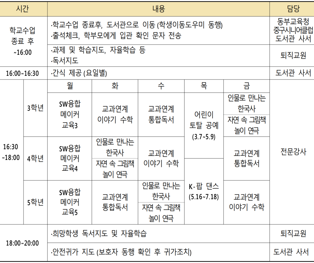 늘봄형 도서관 학교 일정표