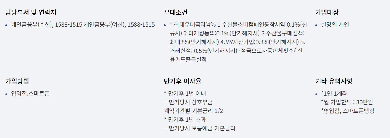 12월 적금 이율 높은 은행