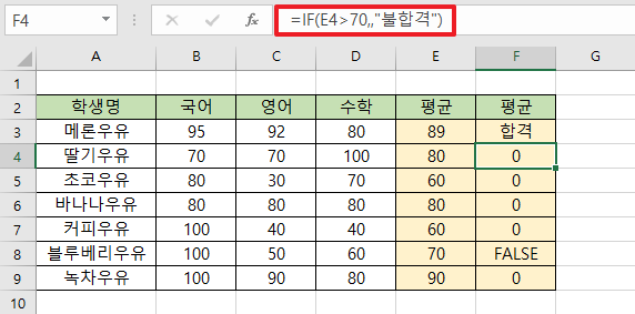 거짓-반환-값만-입력된-IF-함수-사용-예를-보여주는-이미지