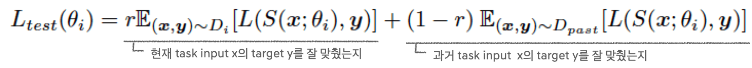 test-loss