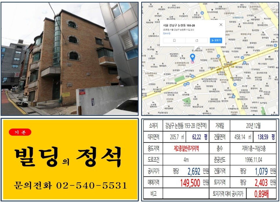  [강남구 봉은사로 10억 꼬마빌딩 실거래가 조회] 논현동 193-28 (언주역) 14억 9,500만 원, 평당 2,403만 원 매매되었습니다.