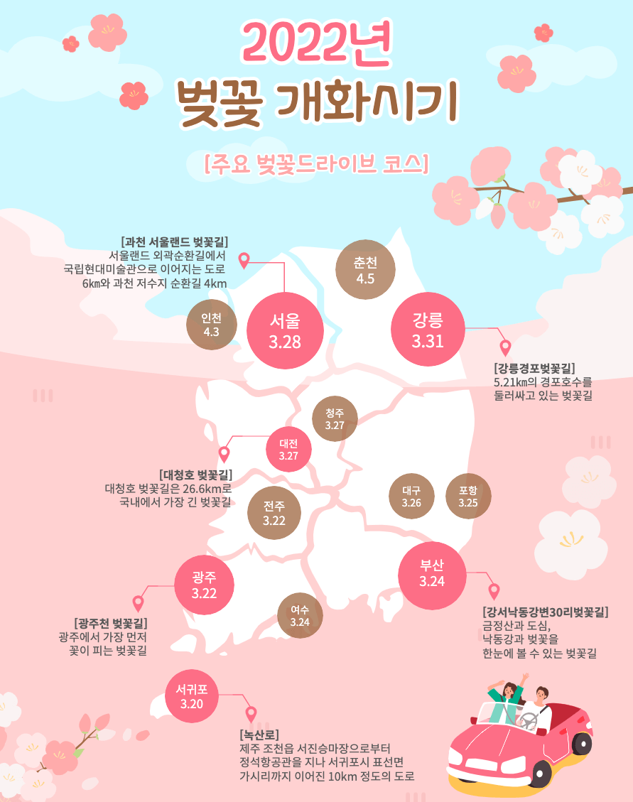 한국-벚꽃-드라이브코스-지도