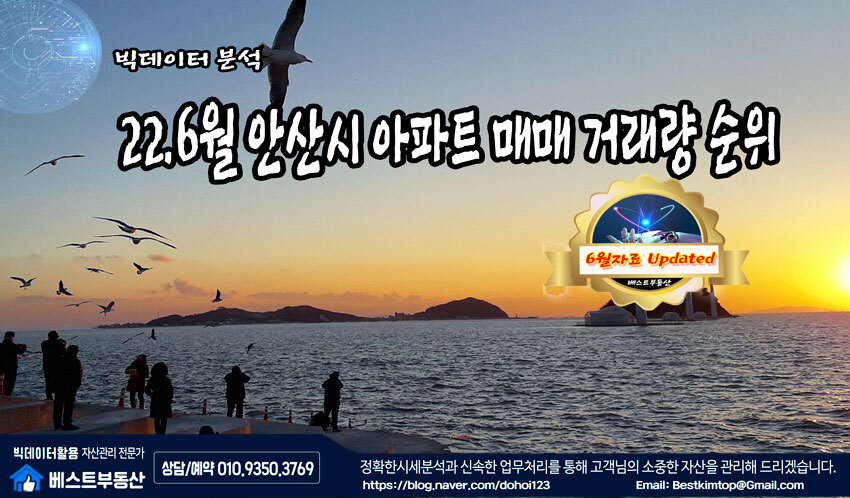  22.6월 안산시 아파트 매매 거래량 순위 분석!!!