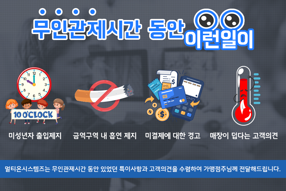  매출하락 걱정 없는 야간무인PC방 관제서비스! 멀티온시스템즈 무인관제시스템 무료 설치하고 인건비 1/6로 절약!