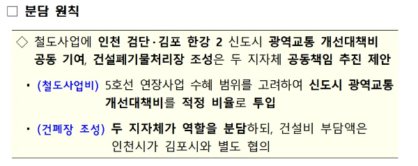 조정안-사업비분담제안