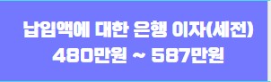  정부지원 서민금융 청년도약계좌 신청방법 가입조건 신청기간 알아보기