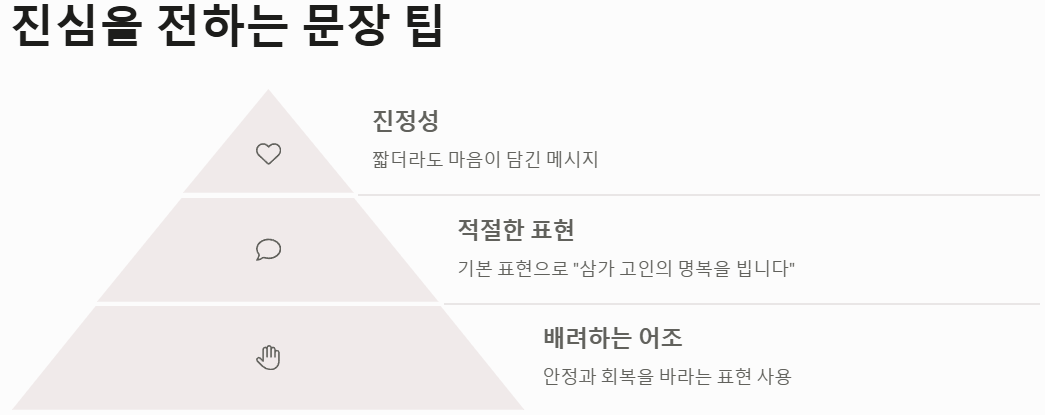 진심을 전하는 문장 팁 예시