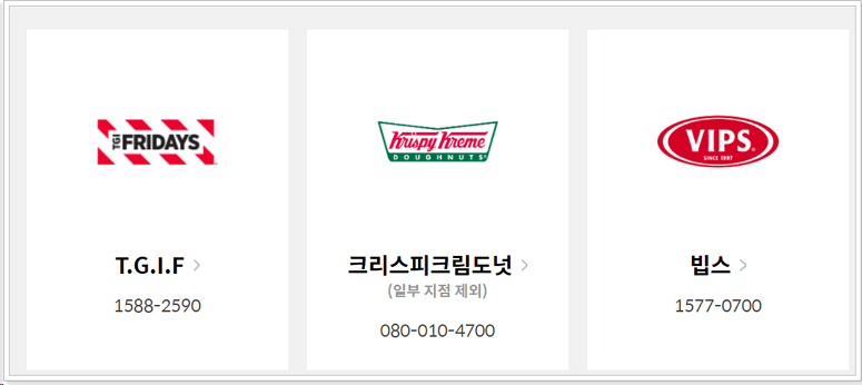  롯데백화점 상품권 - 구입처 사용처 교환 총 정리