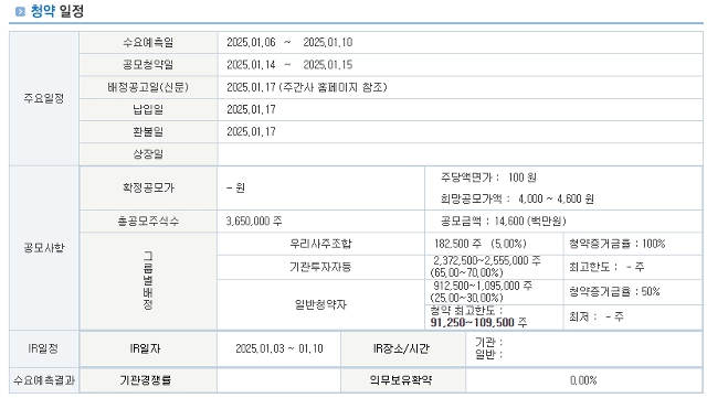 공모주 청약일정, LG CNS, 아스테라시스, 와이즈넛, 피아이이, 2025년 IPO, 주식투자, 기업공개