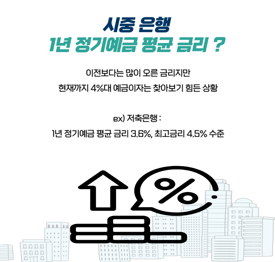  예금이자가 높은 은행 금리 비교를 해보아요!