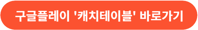 아시아 50 베스트 레스토랑 A50BR 신청방법 티켓팅 장소 참여 매장 흑백요리사 반포 세빛섬 무드앵커 3 캐치테이블 앱 설치