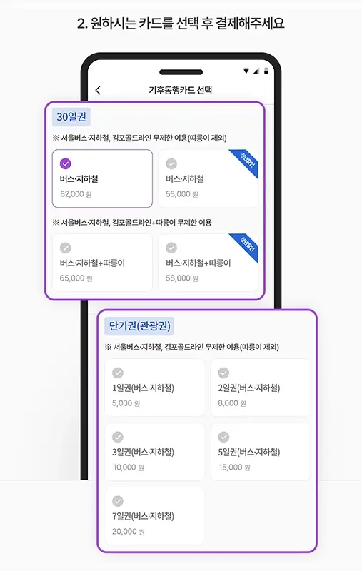 기후동행카드-청년-할인-구매-충전-판매처