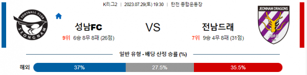  K리그2  국내축구 성남FC 대 전남 분석