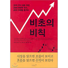  비초의 비칙 - 문덕