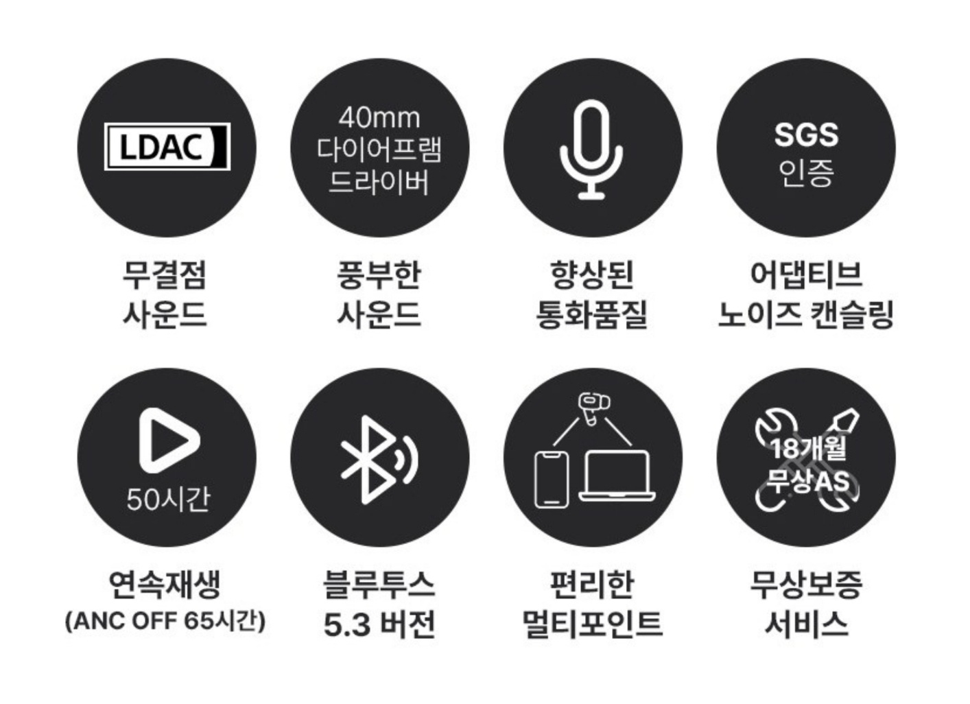 앤커Q45