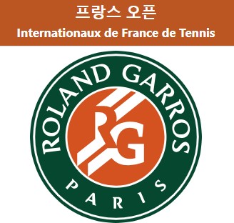 roland-garros