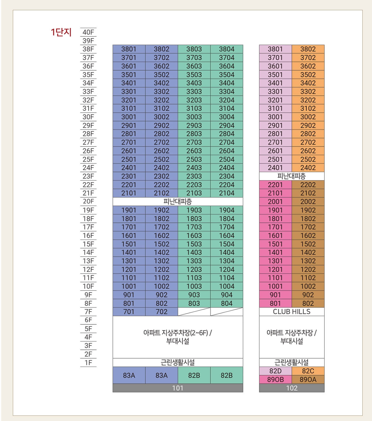 동호수 배치도