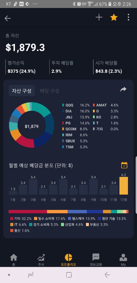 자녀에게 주식계좌 개설해주기 그리고 증여세 관련 명쾌한 해답