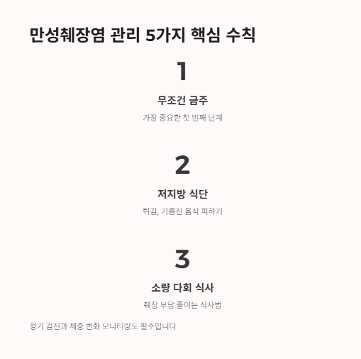 만성췌장염 관리 수칙
