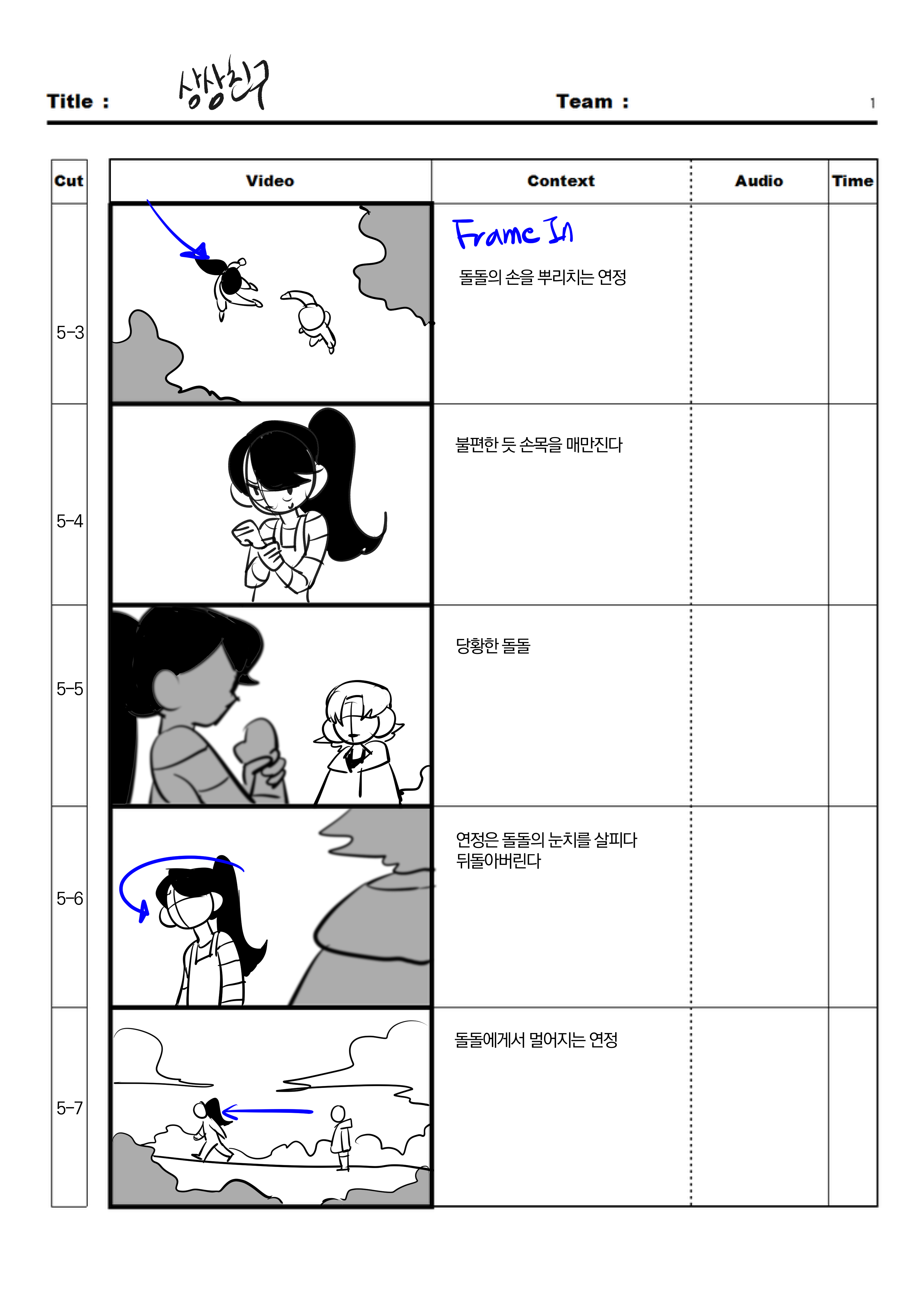 2021 Graduation Work 7