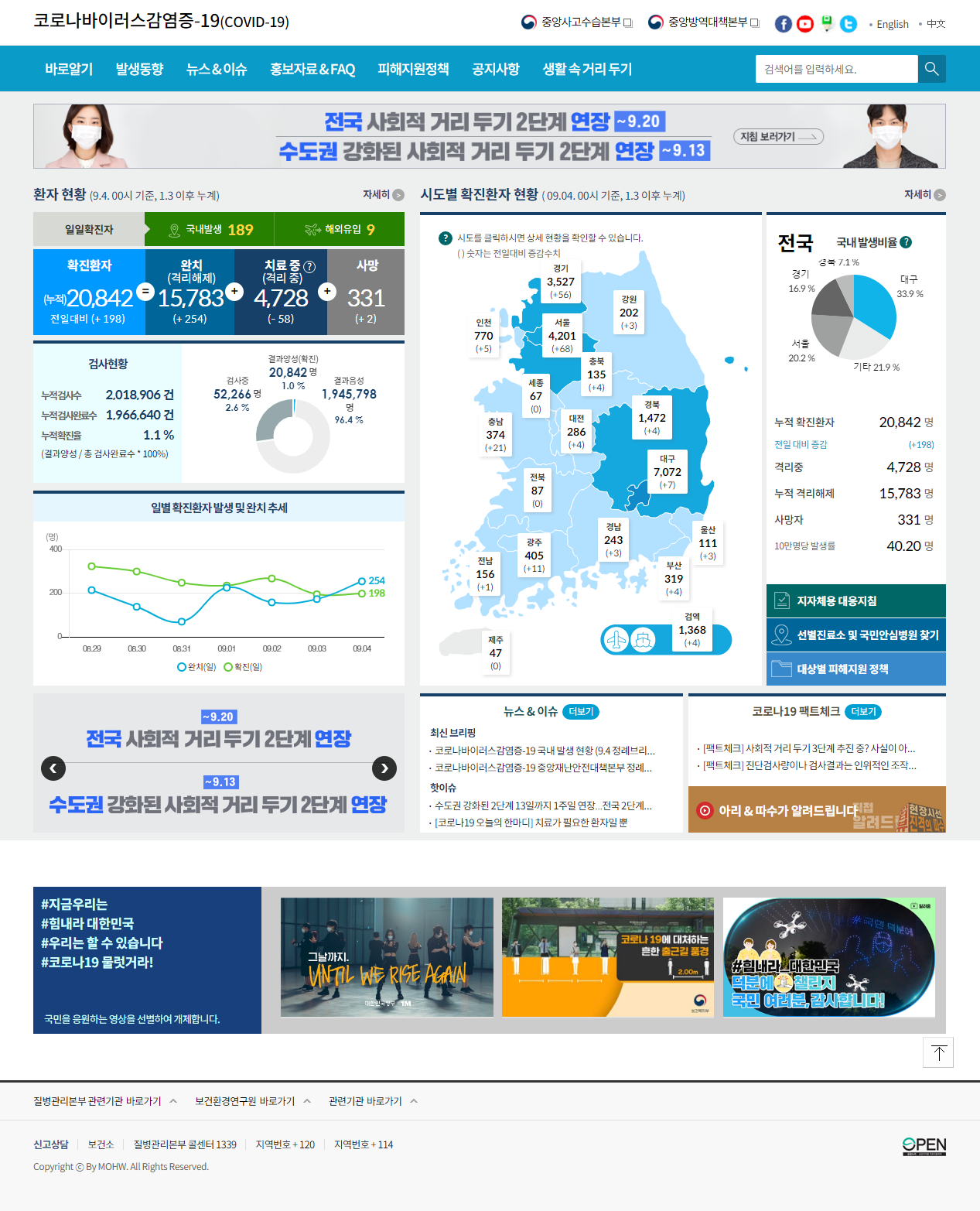  smarti,스마트아이