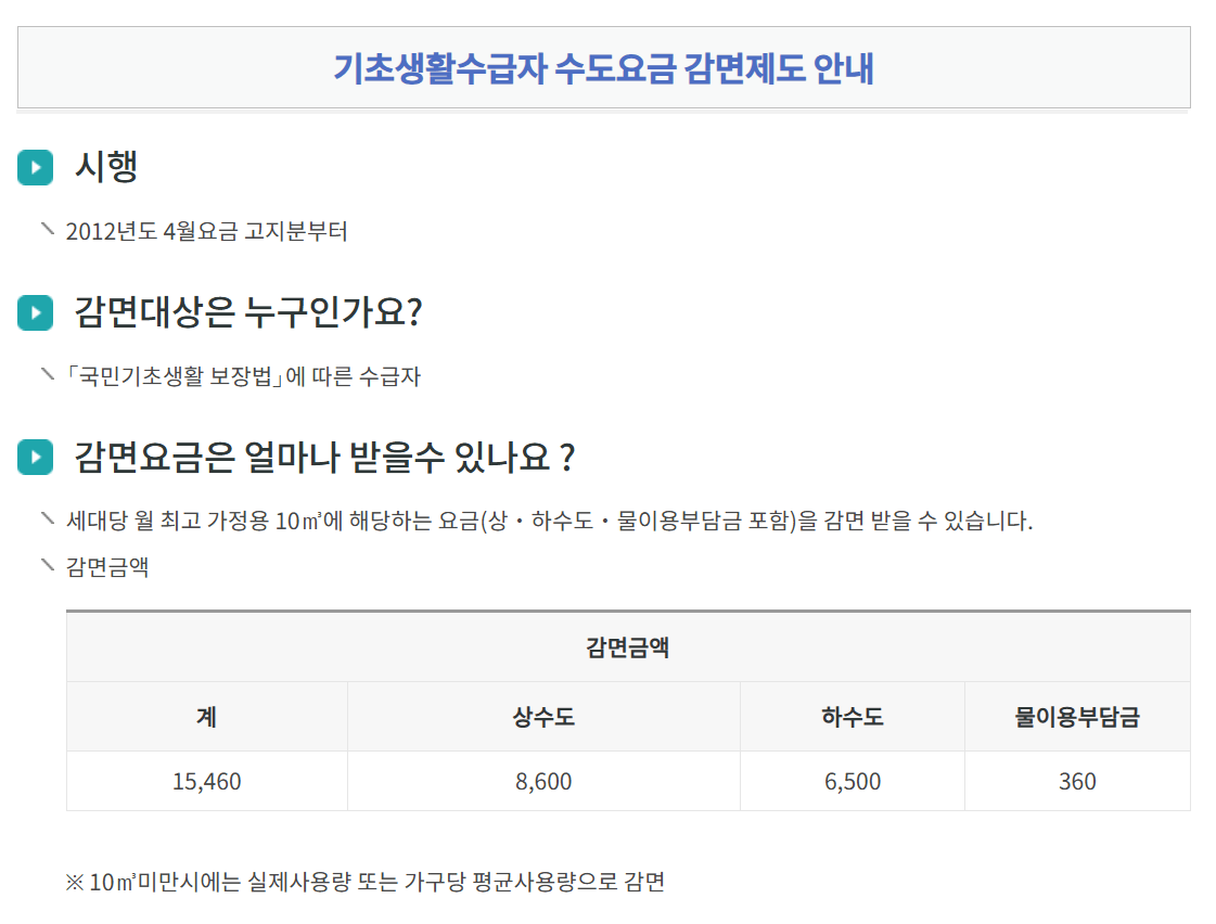 수도세 납부 할인 알기 매달 1% 할인 혜택