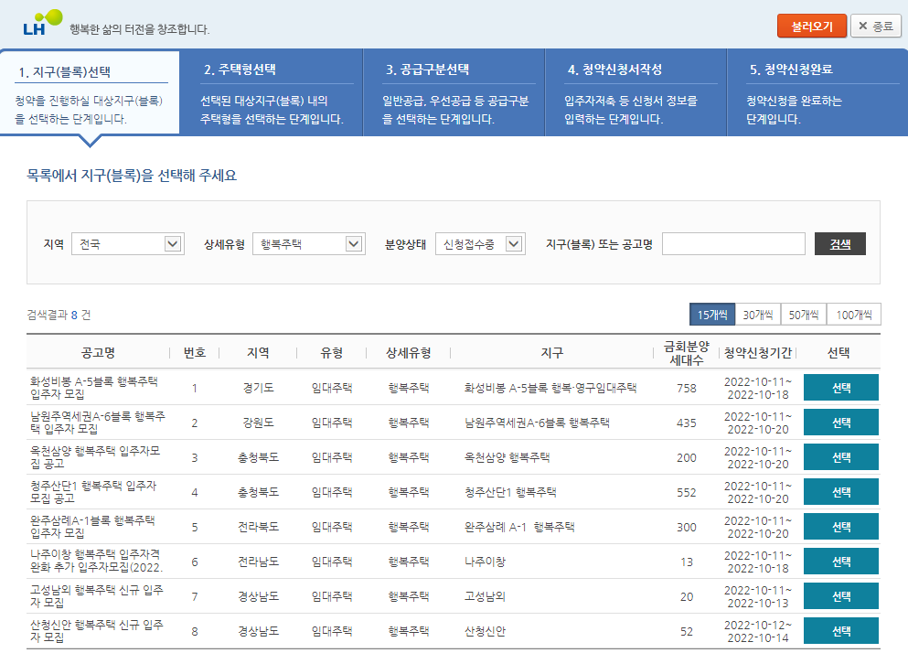 청약신청 방법