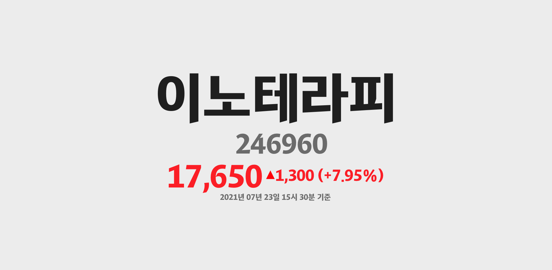 이노테라피 2021-07-23 15:30:00기준 주가