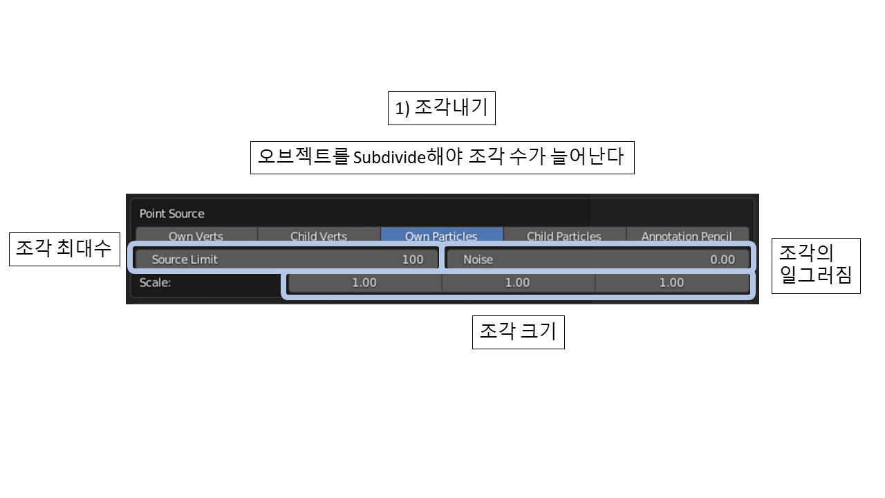 블렌더 애드온