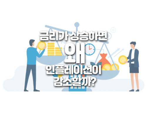 금리가 상승하면 왜 인플레이션이 감소할까?