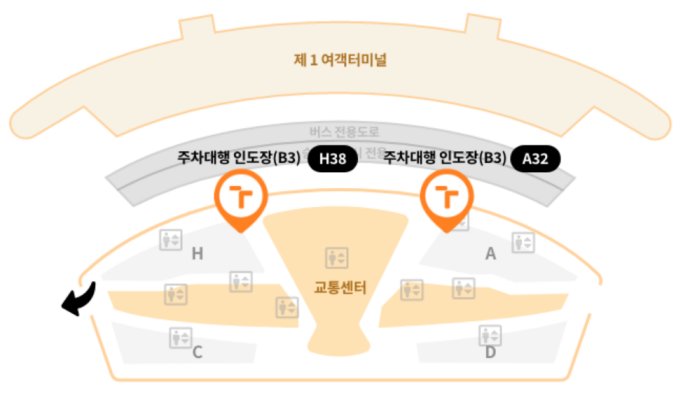 제1여객 터미널 주차대행 인도장 안내도