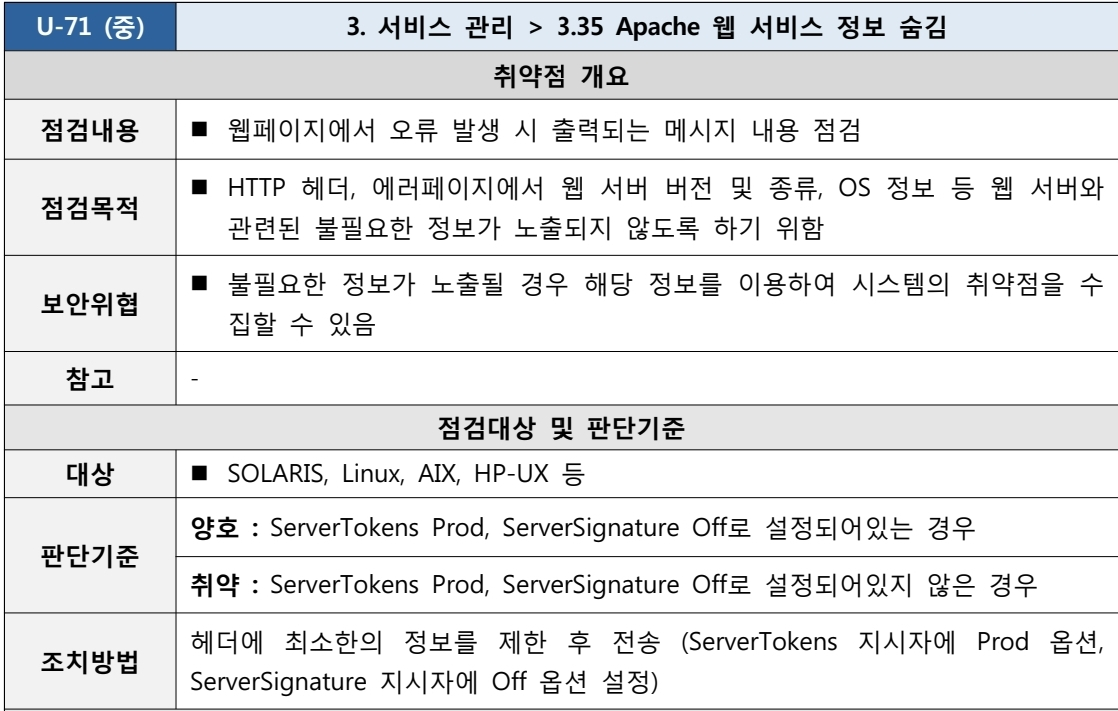  [U-71] 3. 서비스 관리 3.35 Apache 웹 서비스 정보 숨김