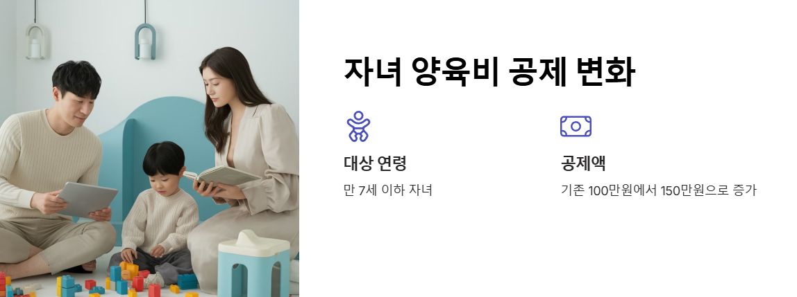 2025년 연말정산 자녀 양육비 공제 변화
