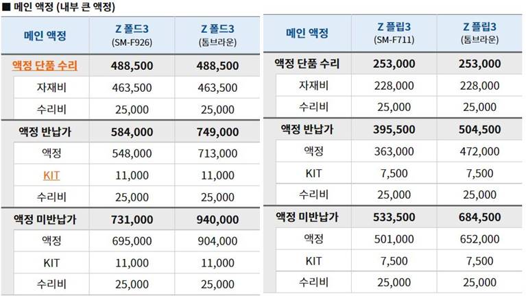 Z시리즈-메인액정-수리비용-표