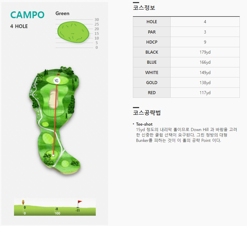 엘리시안제주 컨트리클럽 캄포코스 4