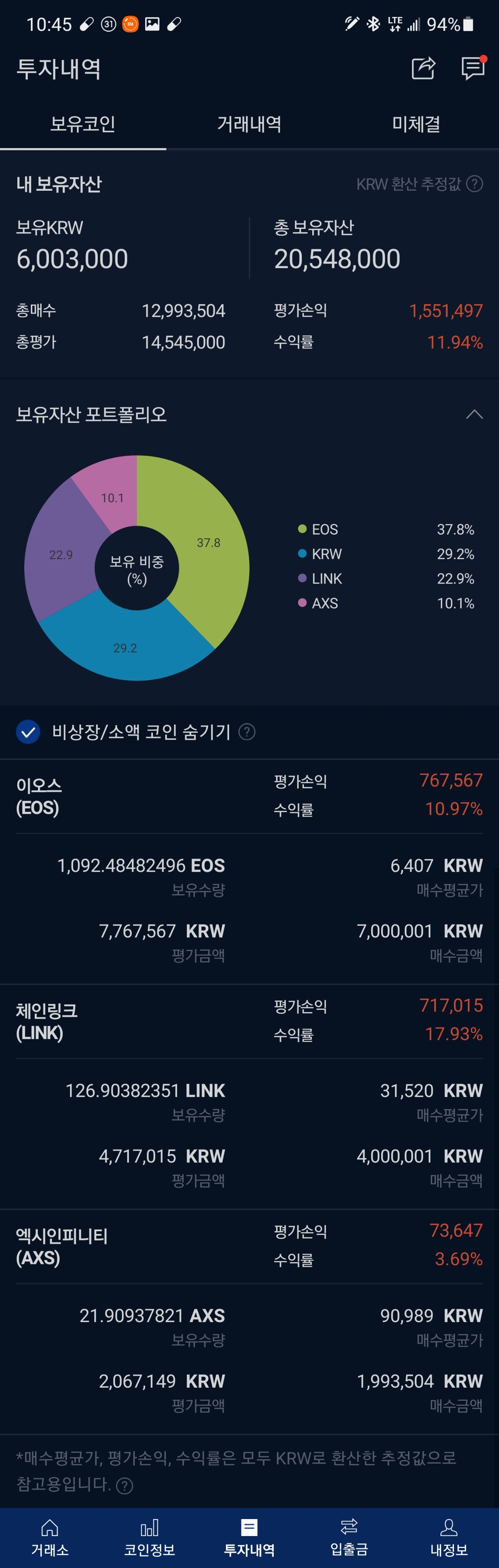 [5회 차 중간 생각] 뽀삐야 가즈아~!!