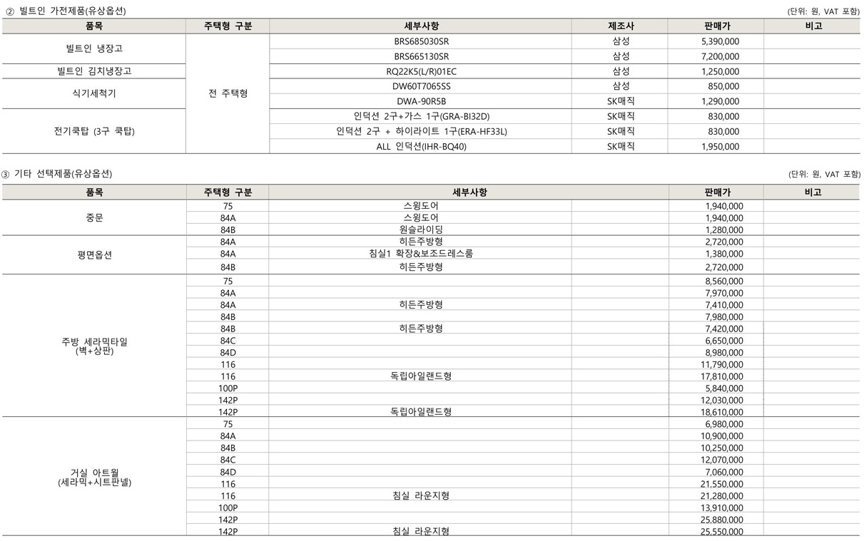 강릉오션시티아이파크1순위-14