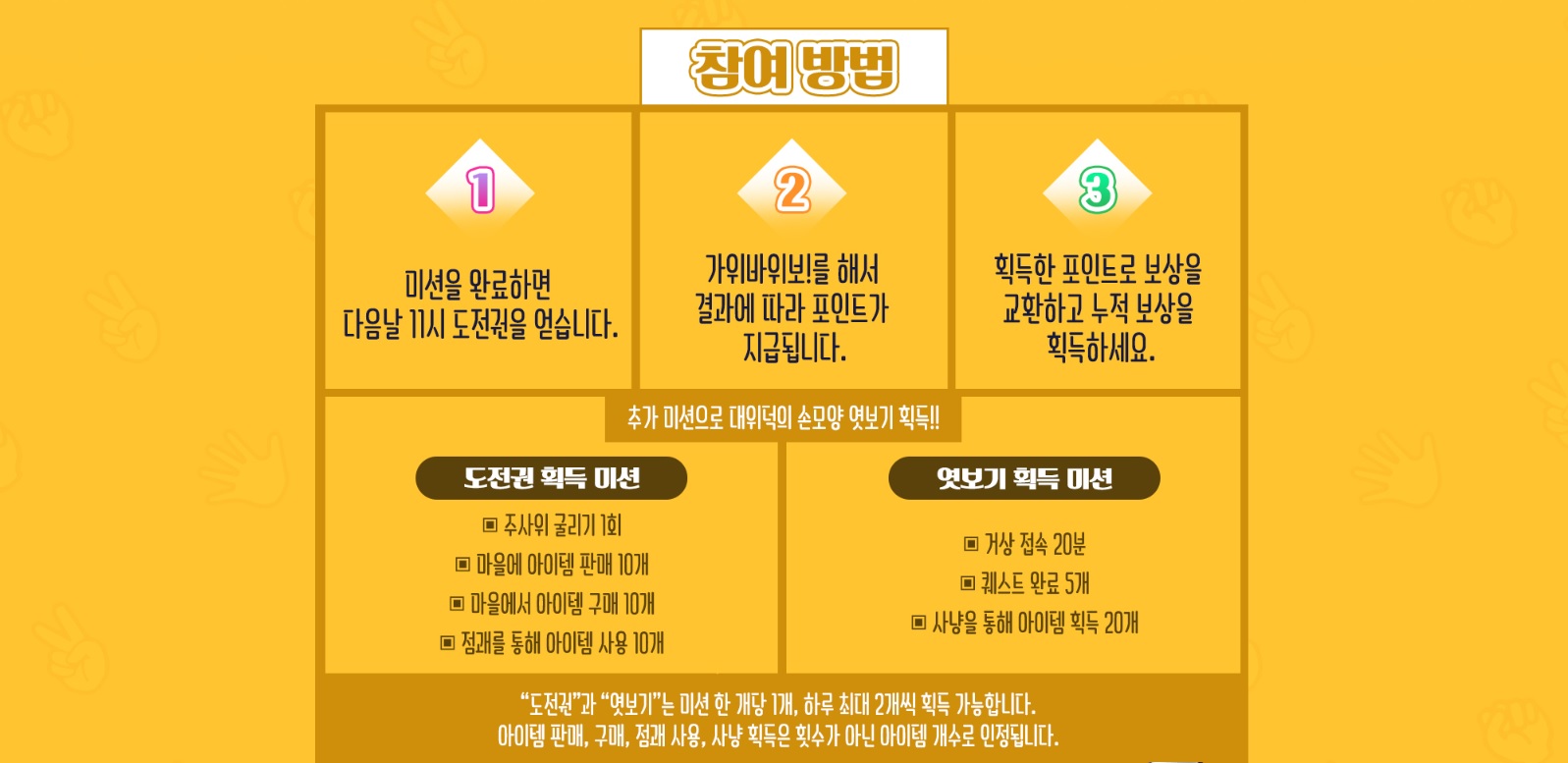 대위덕을 이겨라! 참여방법1