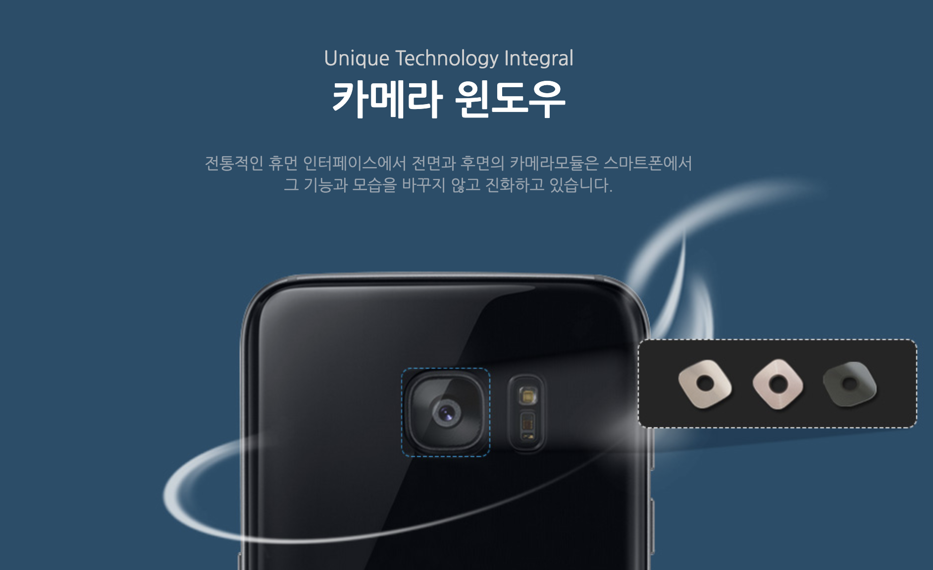  유티아이, 폴더블폰이 떠오를때를 대해보자