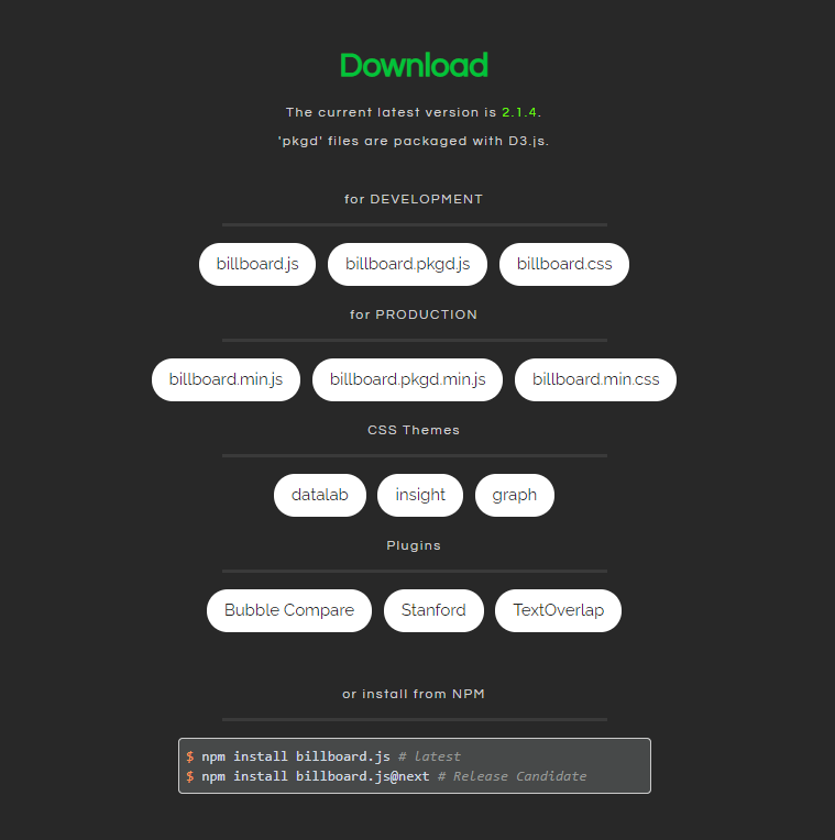 cdnjs or unpkg cdnjs or unpkg