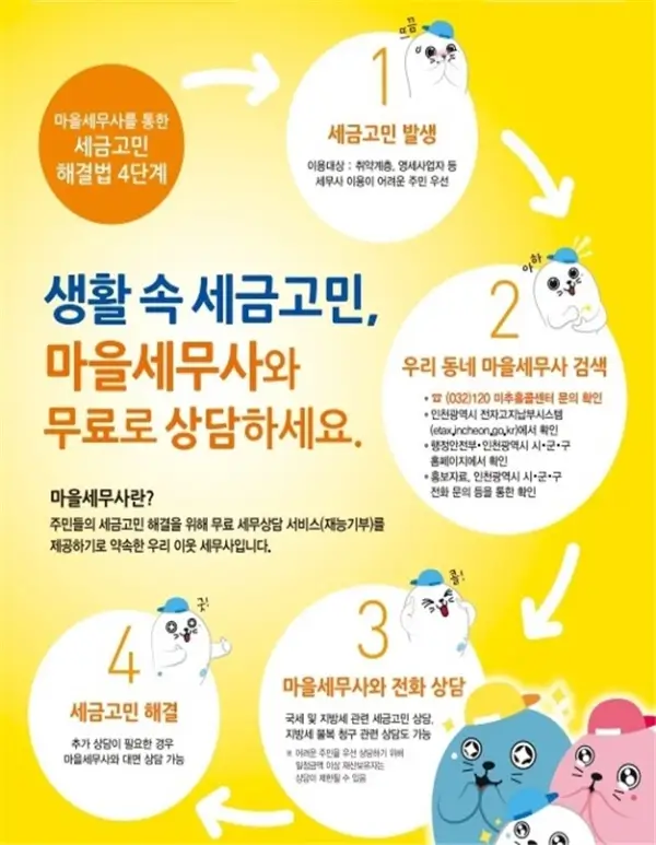  2024년 세금 관련 문의 방법 완벽 가이드: 어디에 물어봐야 할까?