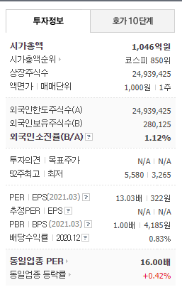고려산업 이미지