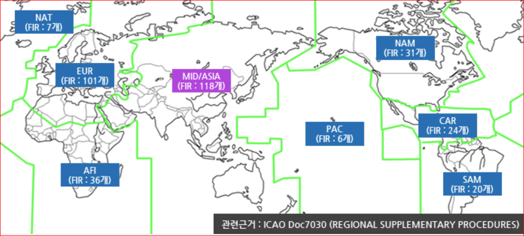 국제민간항공기구의 항공교통관리권역(ICAO ATM Regions)