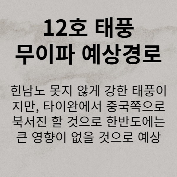 12호 태풍 무이파 예상경로