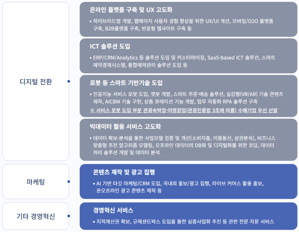 (주)한국엔피기술 이미지