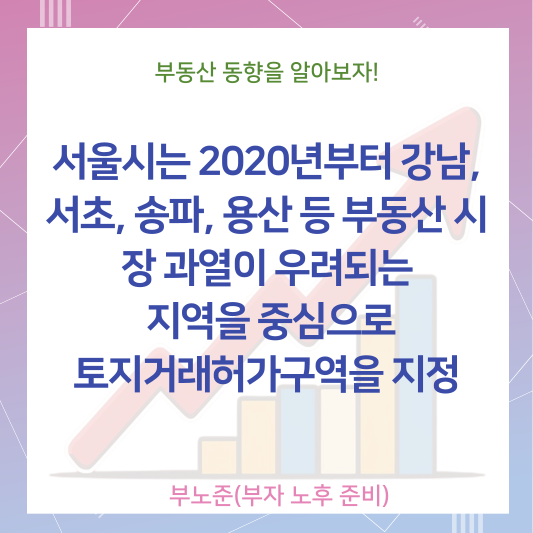 토지거래허가제도란