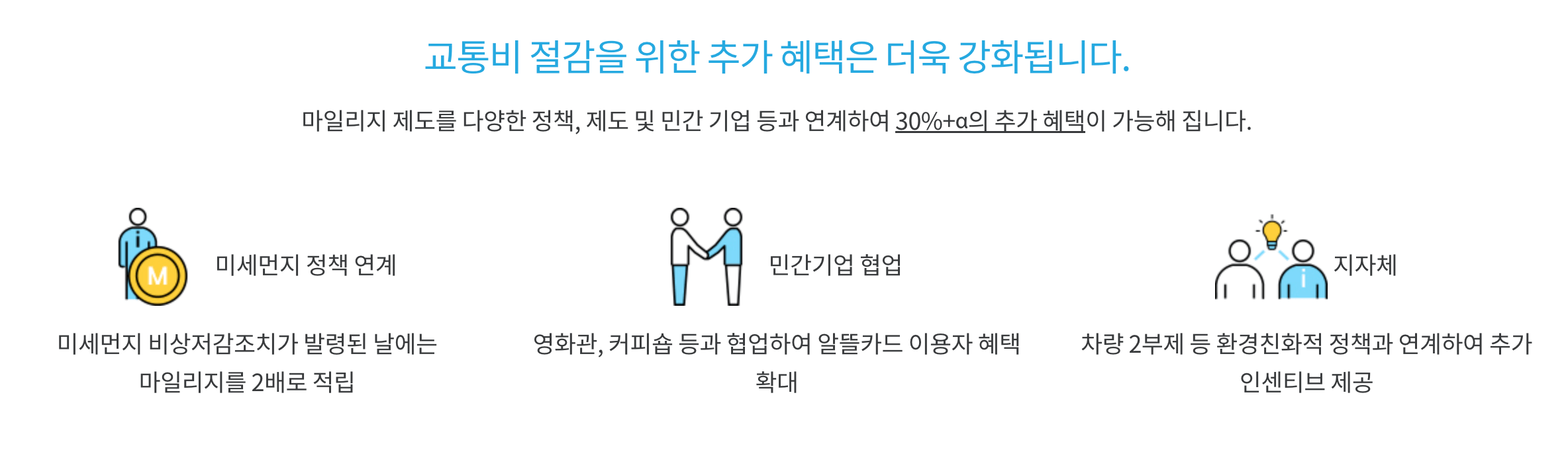 알뜰-교통-카드-추가-혜택