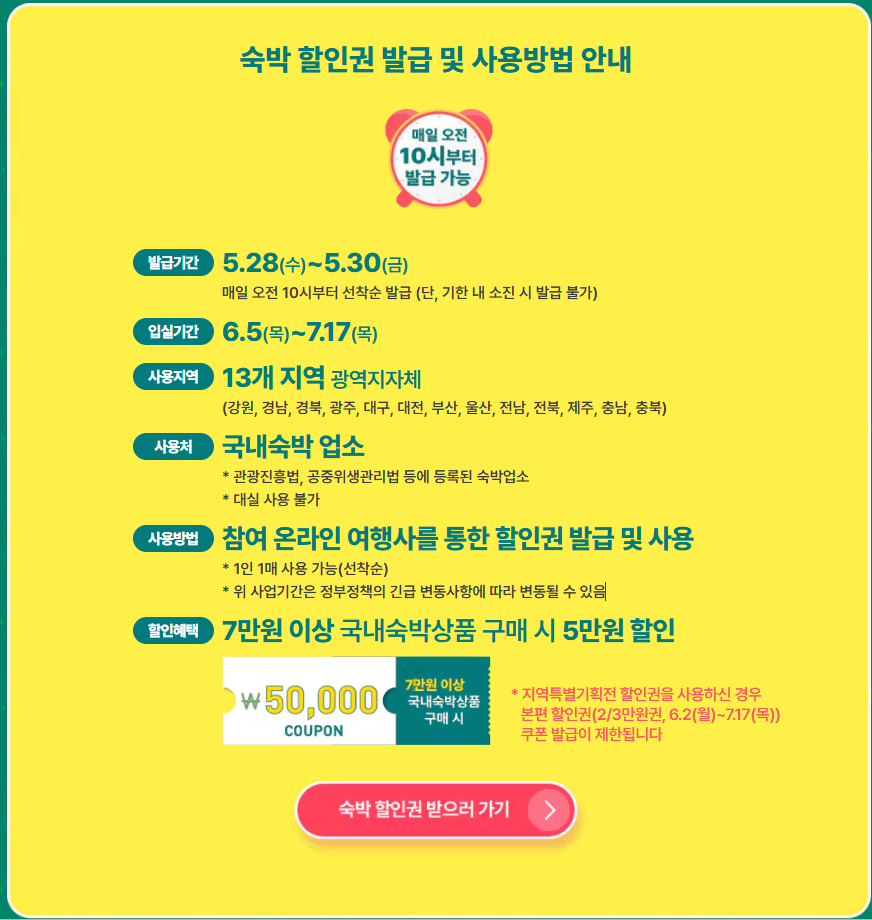 2025년 여름맞이 숙박페스타