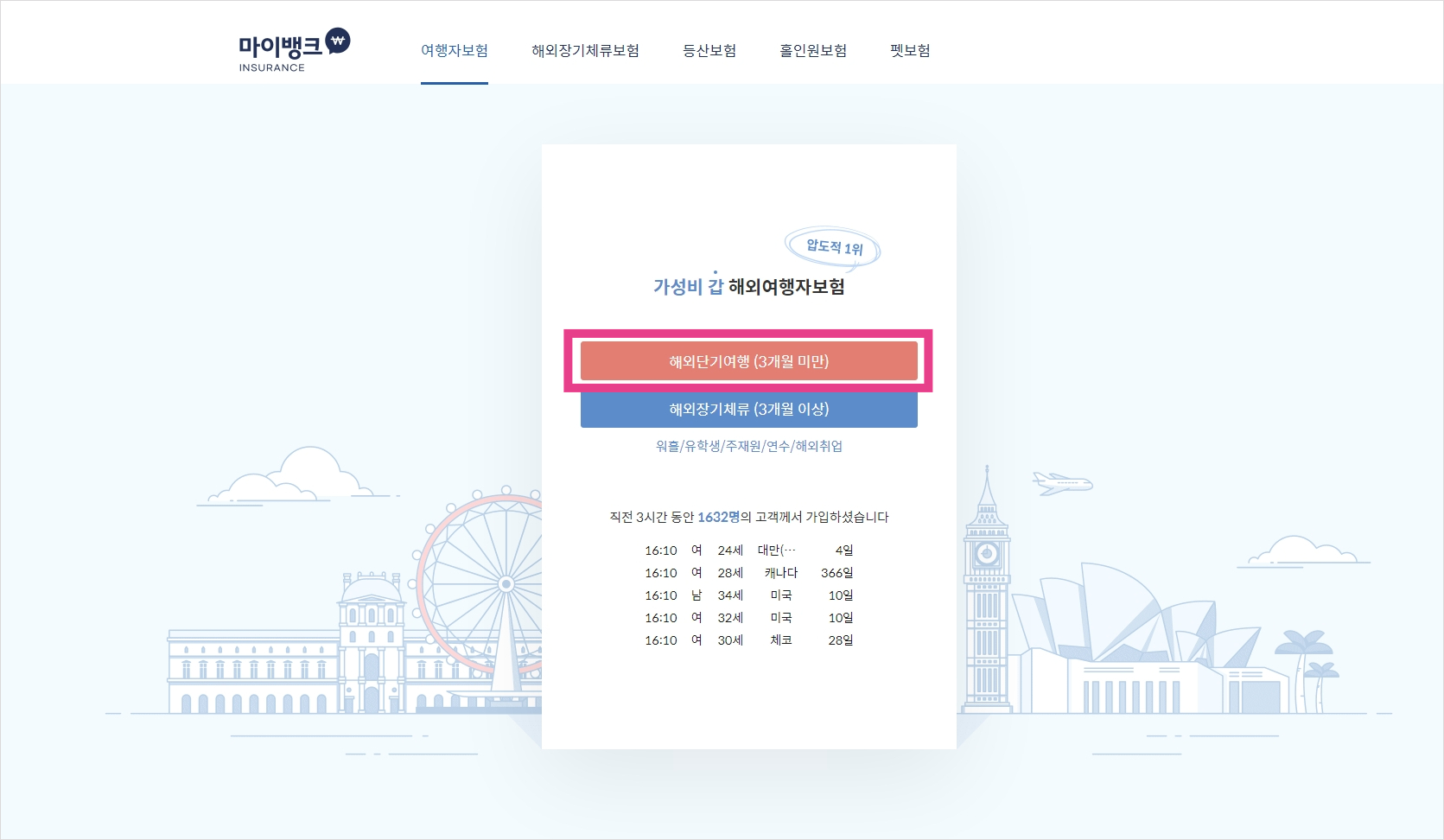 마이뱅크 해외 여행자 보험 가입