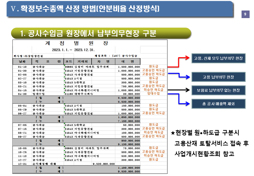 공사수입금원장기준-도급구분
